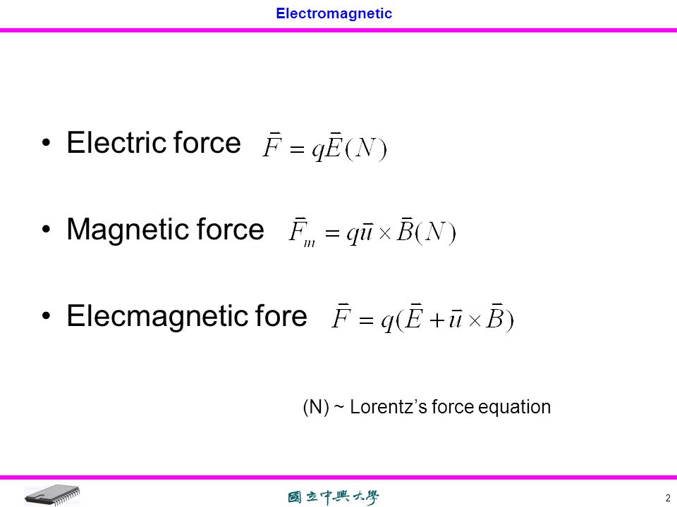 Electric force Magnetic force Elecmagnetic fore