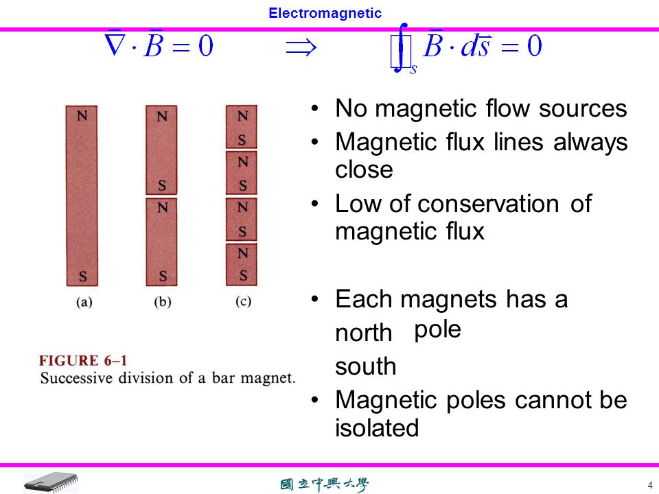 No magnetic flow sources