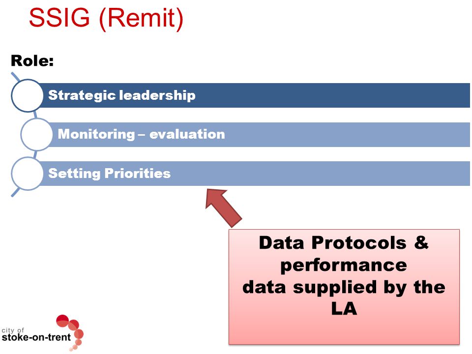 Data Protocols & performance