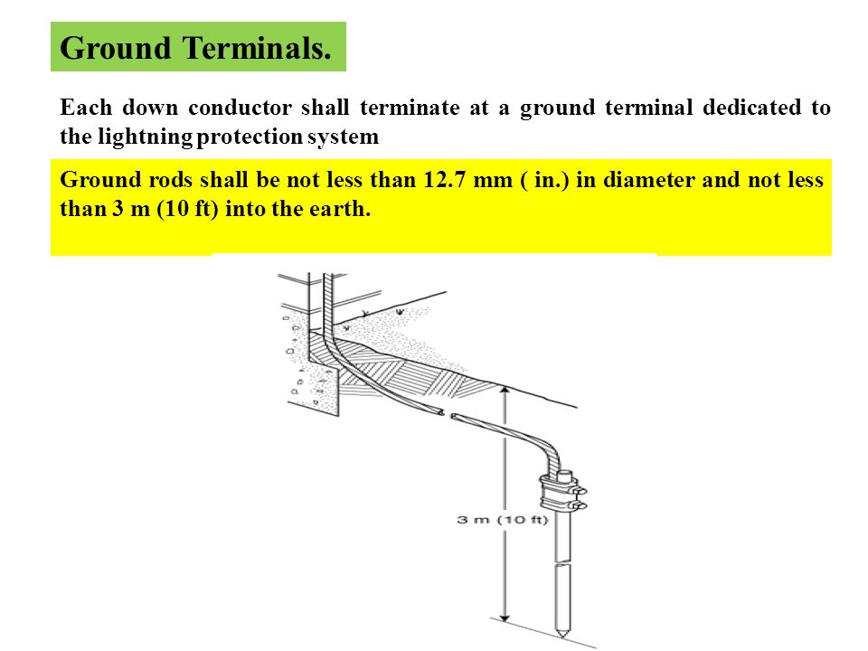 Lightning And Lightning Protection Ppt Video Online Download
