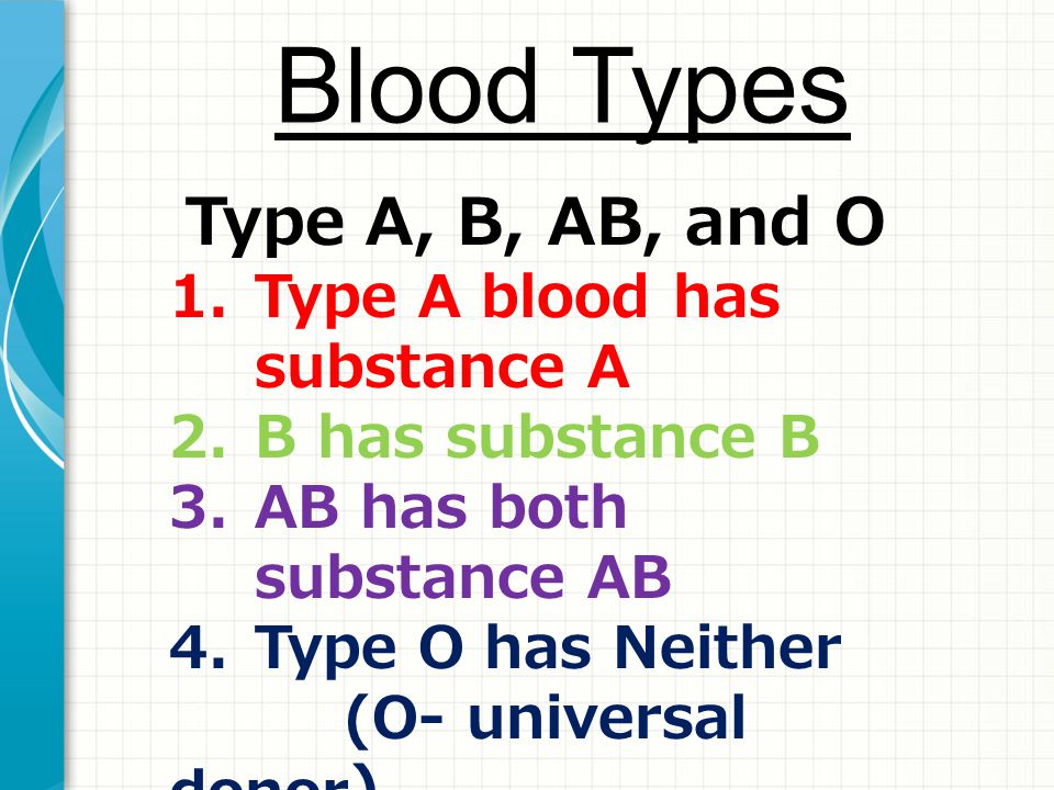 Blood Types Type A, B, AB, and O Type A blood has substance A