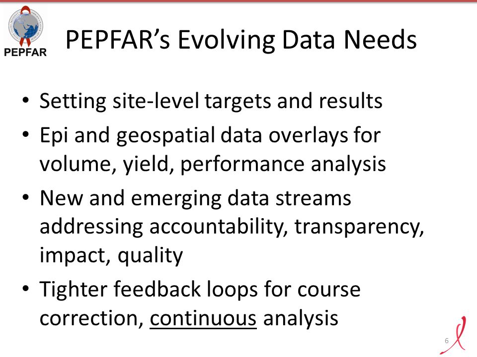 PEPFAR’s Evolving Data Needs