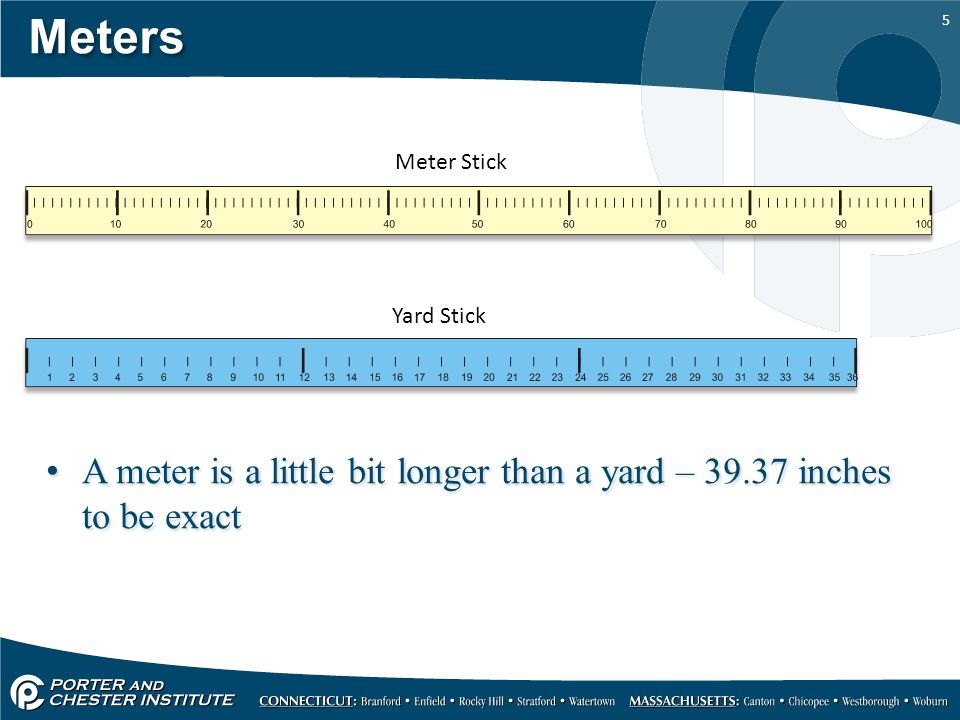 How Long Is A Car In Meters