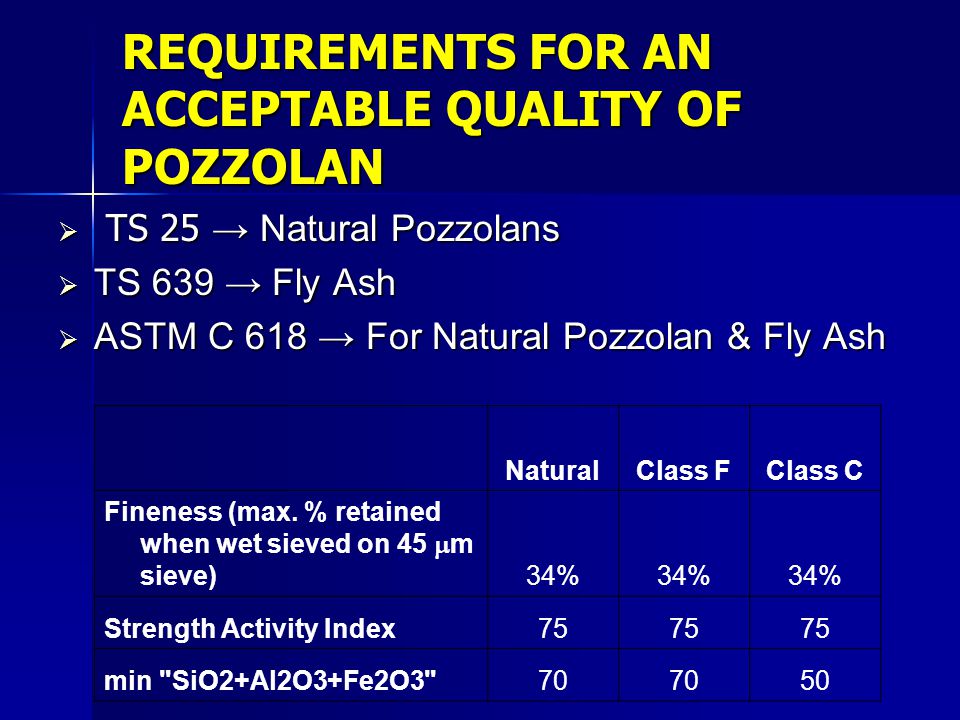 REQUIREMENTS FOR AN ACCEPTABLE QUALITY OF POZZOLAN