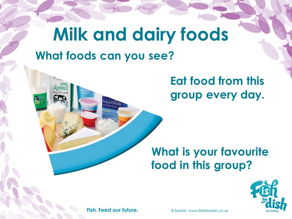 Milk and dairy foods What foods can you see