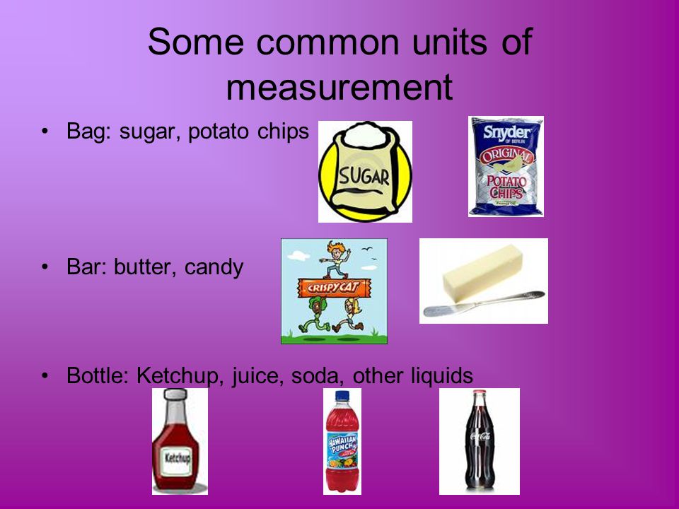Some common units of measurement