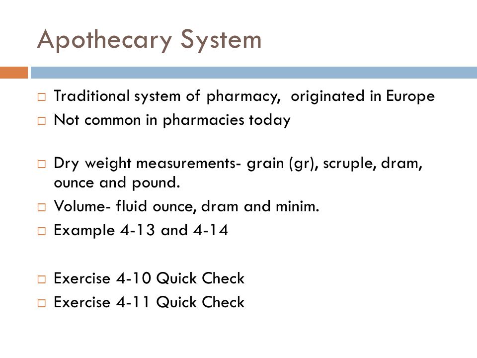 Apothecary Chart Measures