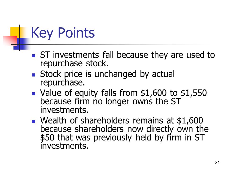 Key Points ST investments fall because they are used to repurchase stock. Stock price is unchanged by actual repurchase.