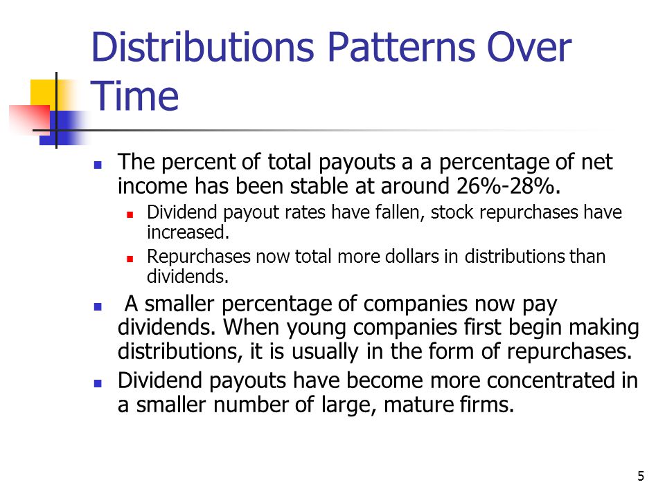 Distributions Patterns Over Time