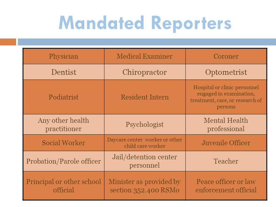 Mandated Reporters Dentist Chiropractor Optometrist Physician