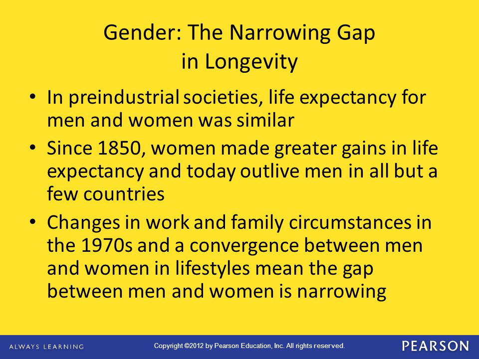 Gender: The Narrowing Gap in Longevity