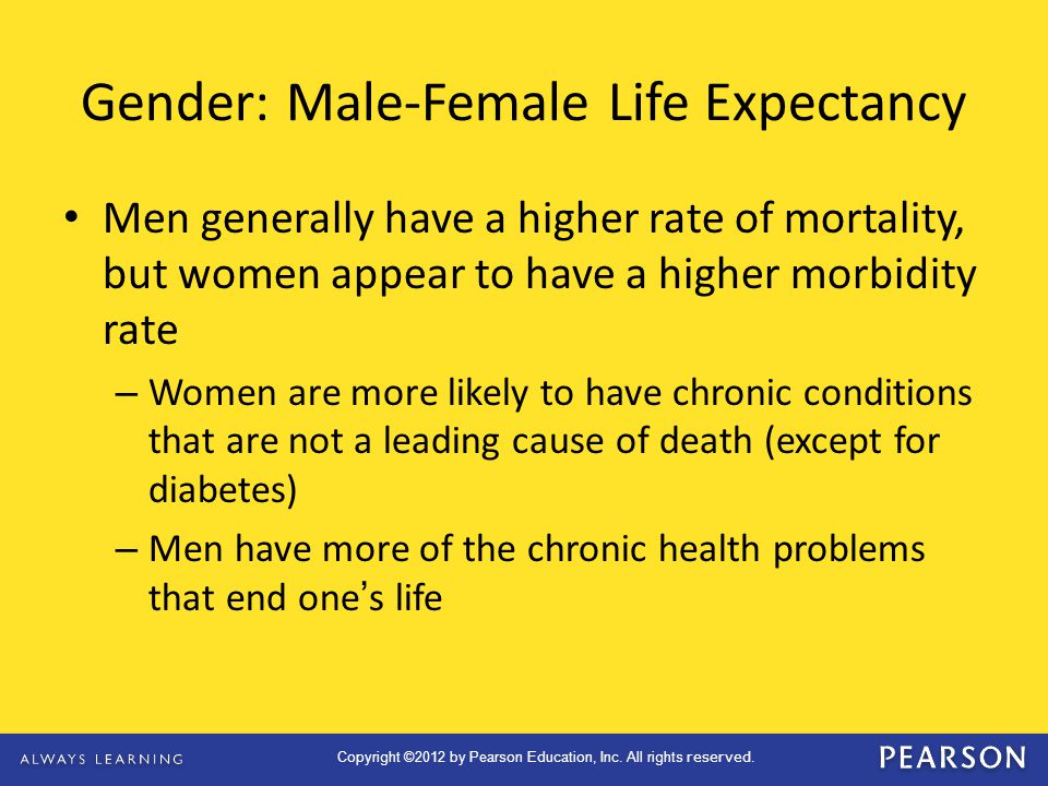 Gender: Male-Female Life Expectancy