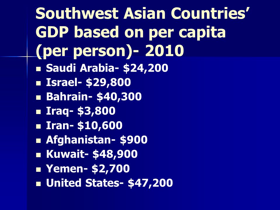 Southwest Asian Countries’ GDP based on per capita (per person)- 2010