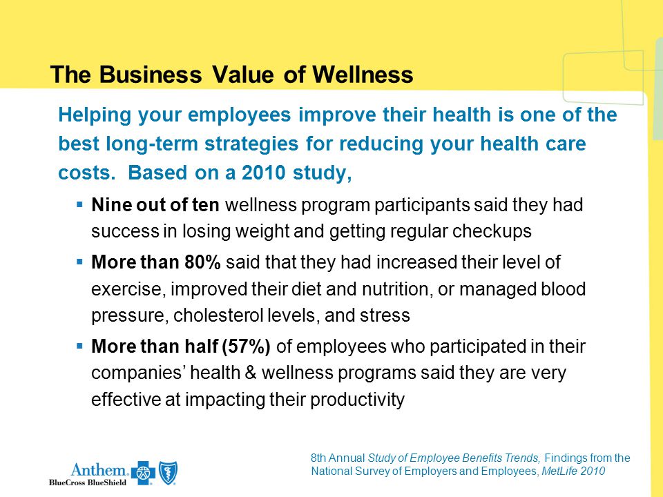 The Business Value of Wellness