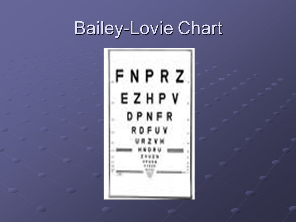 Bailey Lovie Reading Chart