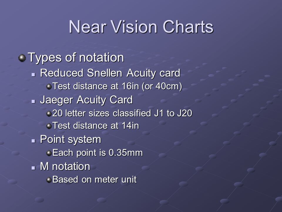 Near Vision Snellen Test Chart