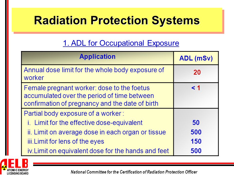 RADIATION PROTECTION PRINCIPLES - ppt video online download