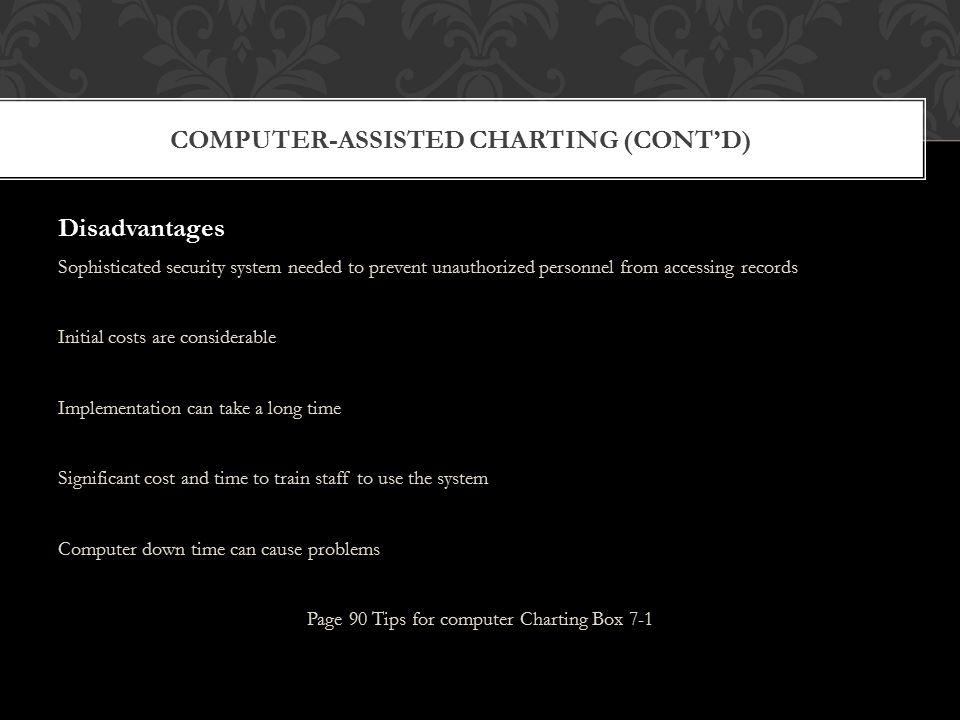 Pcc Charting System