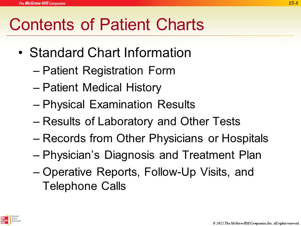 Medical Records Patient Chart Forms