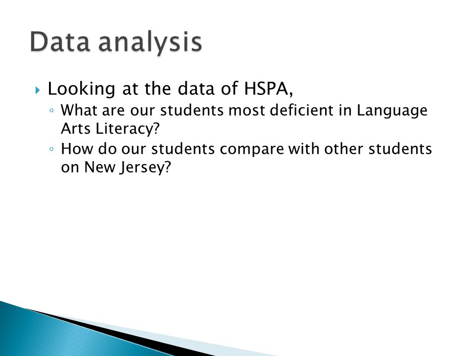 Data analysis Looking at the data of HSPA,