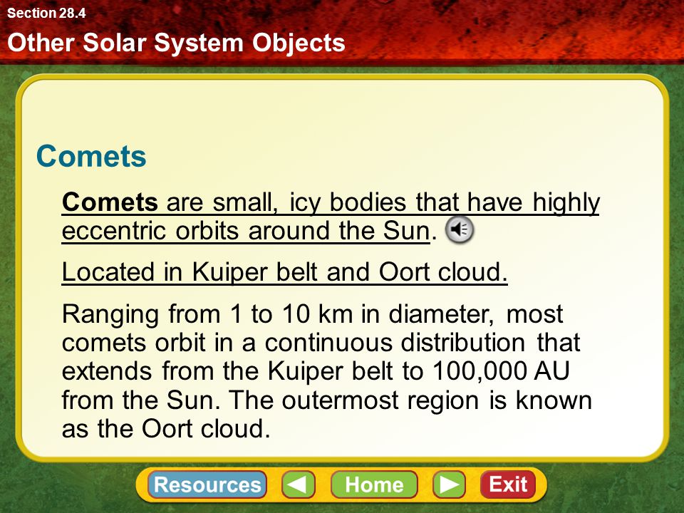 Objectives Distinguish Between Planets And Dwarf Planets