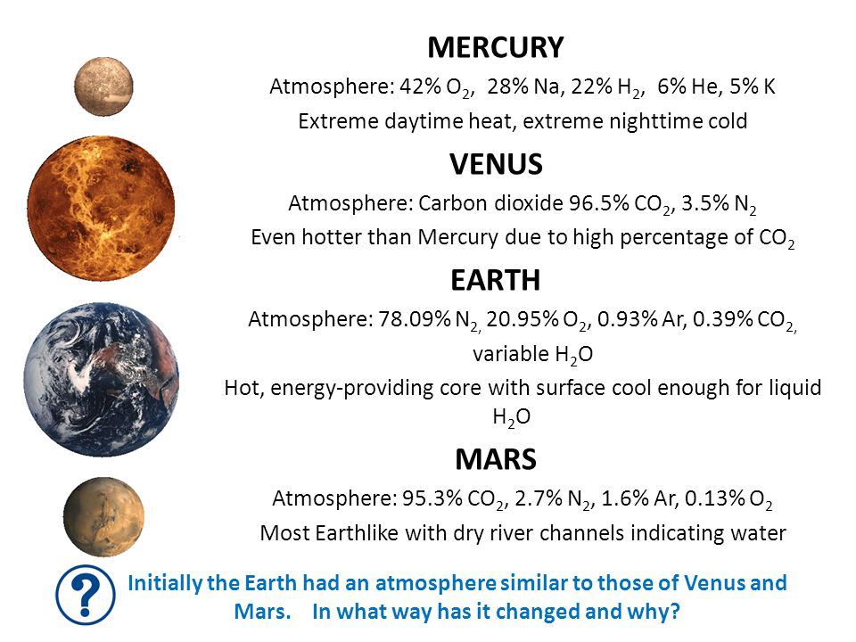 Ретроградный меркурий февраль 2024. Меркурий атмосфера. Масса Меркурия Венеры земли Марса. Меркурий атмосферное давление. Давление атмосферы Меркурия.