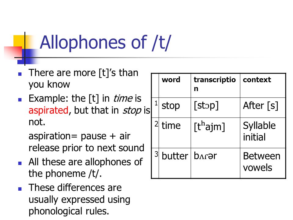 Allophones of /t/ There are more [t]’s than you know