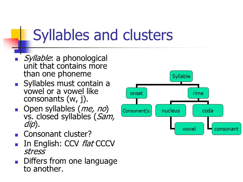 Syllables and clusters
