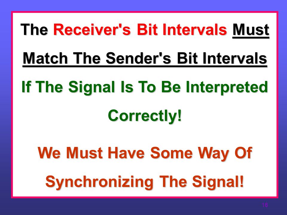 We Must Have Some Way Of Synchronizing The Signal!