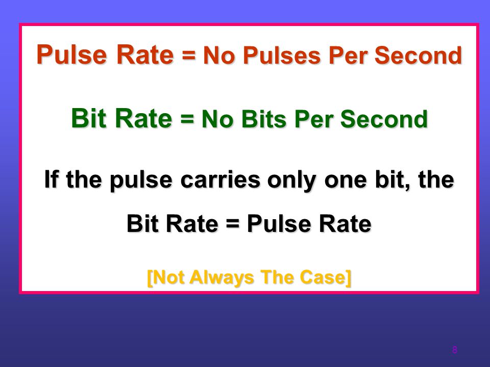 Pulse Rate = No Pulses Per Second Bit Rate = No Bits Per Second