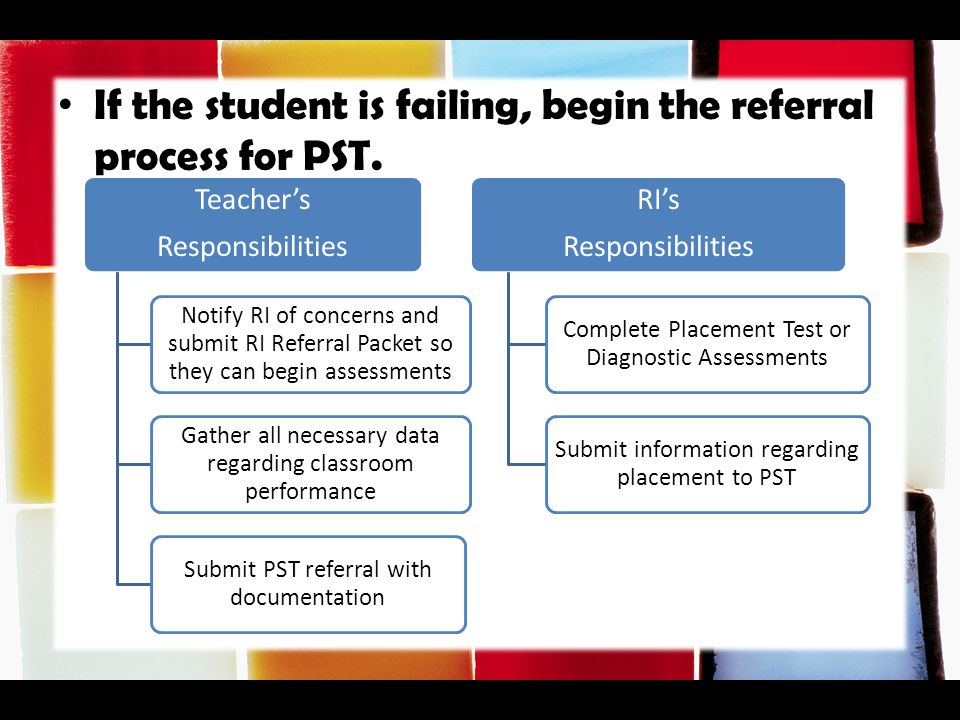 If the student is failing, begin the referral process for PST.