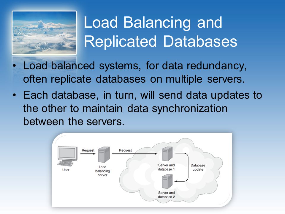 Load Balancing and Replicated Databases