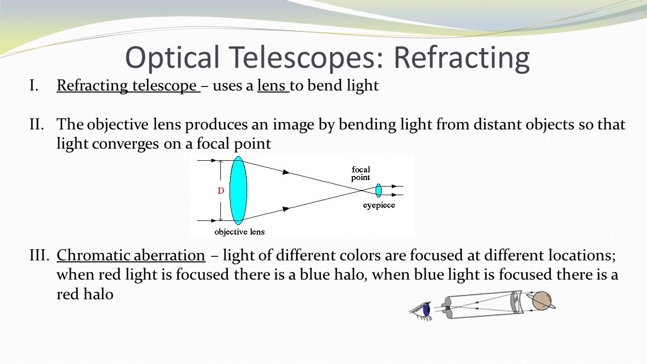 Optical Telescopes: Refracting