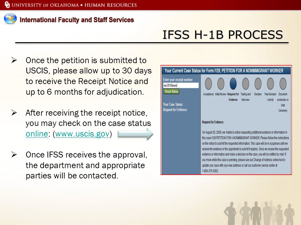 IFSS H-1B PROCESS
