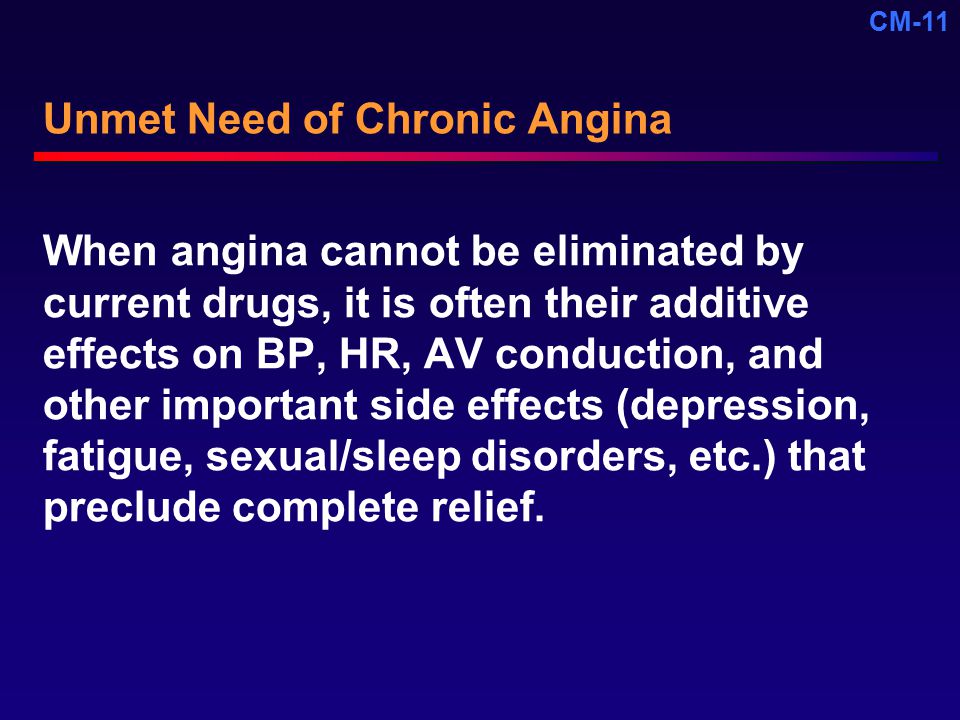 Unmet Need of Chronic Angina