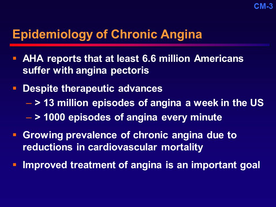 Epidemiology of Chronic Angina