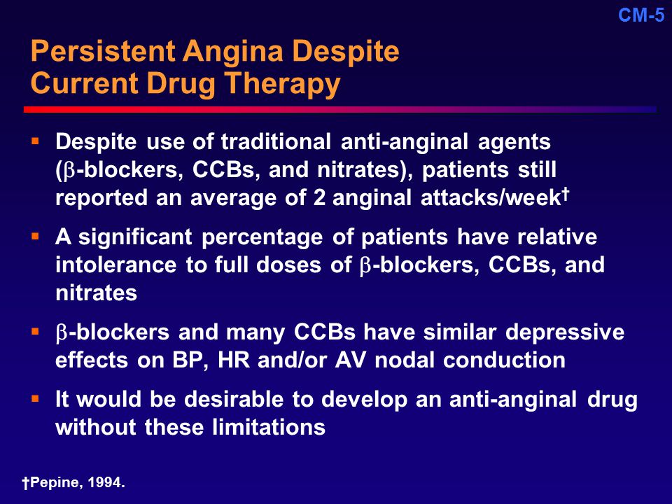 Persistent Angina Despite Current Drug Therapy