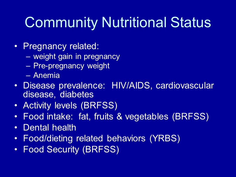 Community Nutritional Status