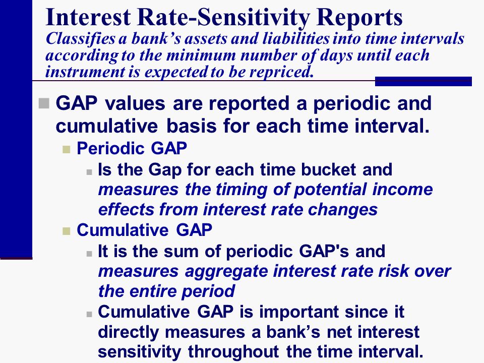 Chapter 5 Managing Interest Rate Risk: GAP and Earnings Sensitivity - ppt  video online download