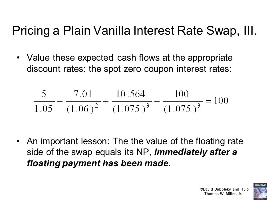 Chapter 13 Pricing and Valuing Swaps - ppt download
