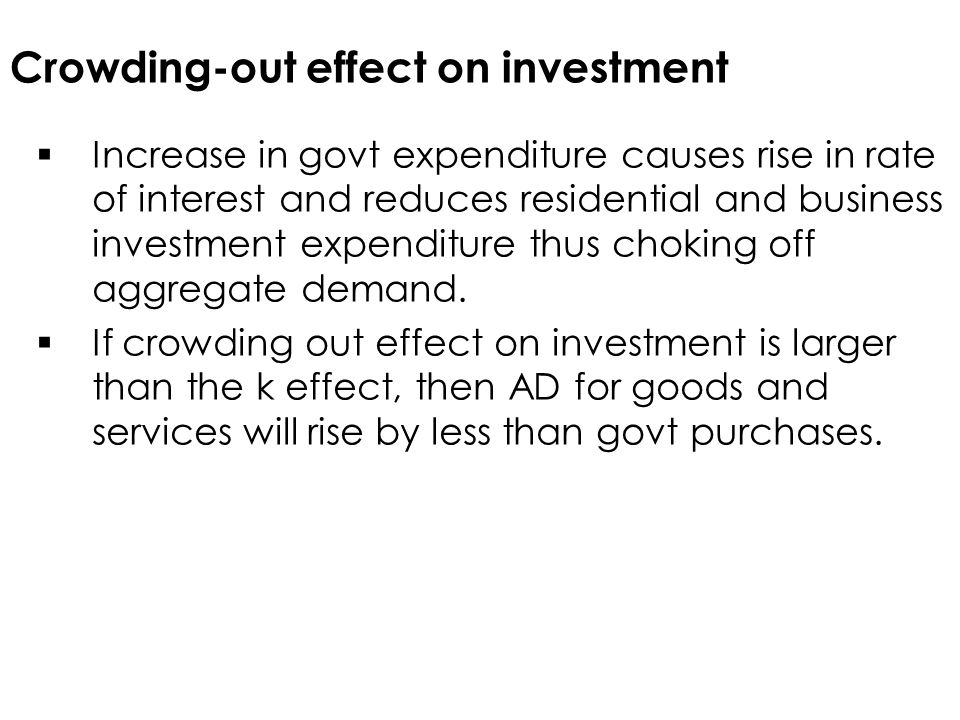 Crowding-out effect on investment