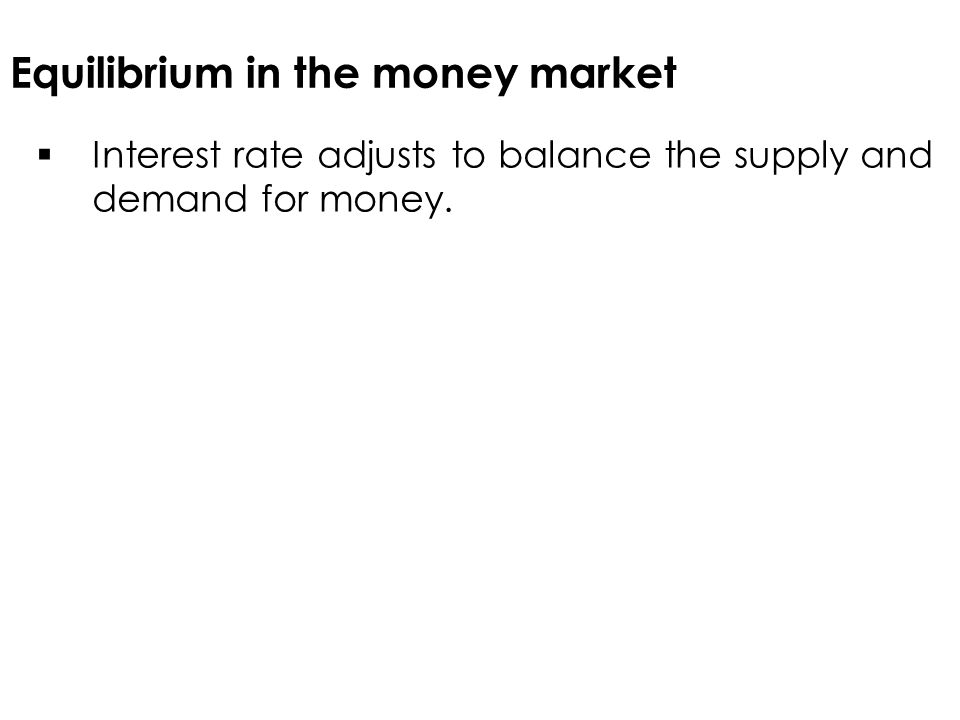 Equilibrium in the money market