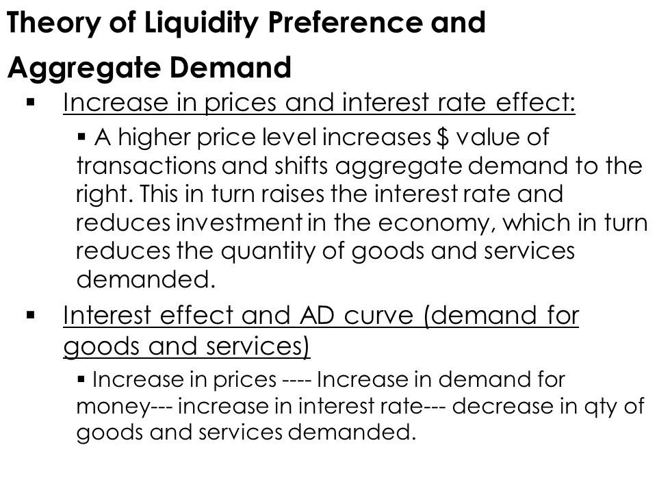 Theory of Liquidity Preference and Aggregate Demand