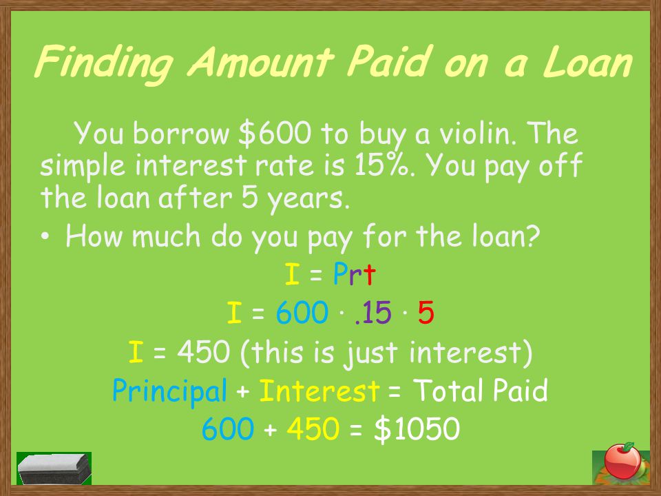 Finding Amount Paid on a Loan