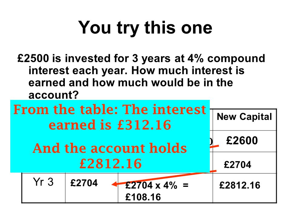 From the table: The interest earned is £312.16