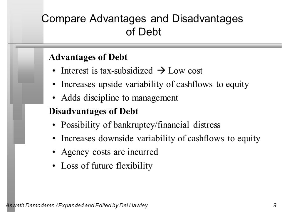 disadvantages of capital structure