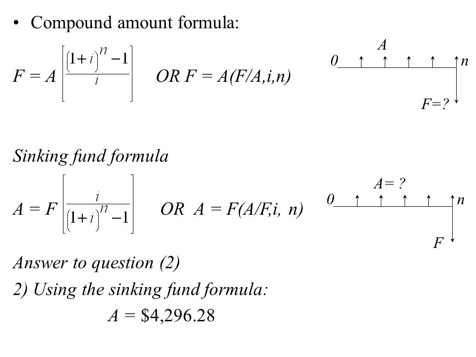 Engineering Economics I Ppt Video Online Download