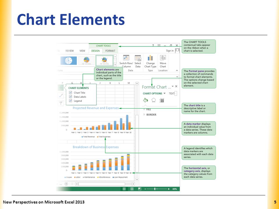 Chart Elements Excel 2013