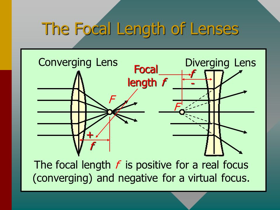 Image Formation by Lenses - ppt video online download