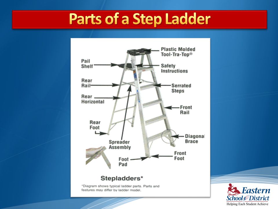Ladder Safety Training - ppt download